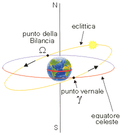 Di ZetaZeti di Wikipedia in italiano, CC BY 2.5, https://commons.wikimedia.org/w/index.php?curid=10503658