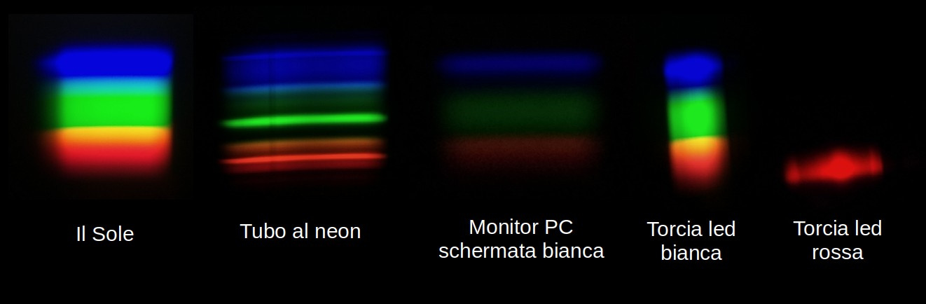 Alcuni spettri fotografati tramite un cellulare usando loi spettroscopio autocostruito