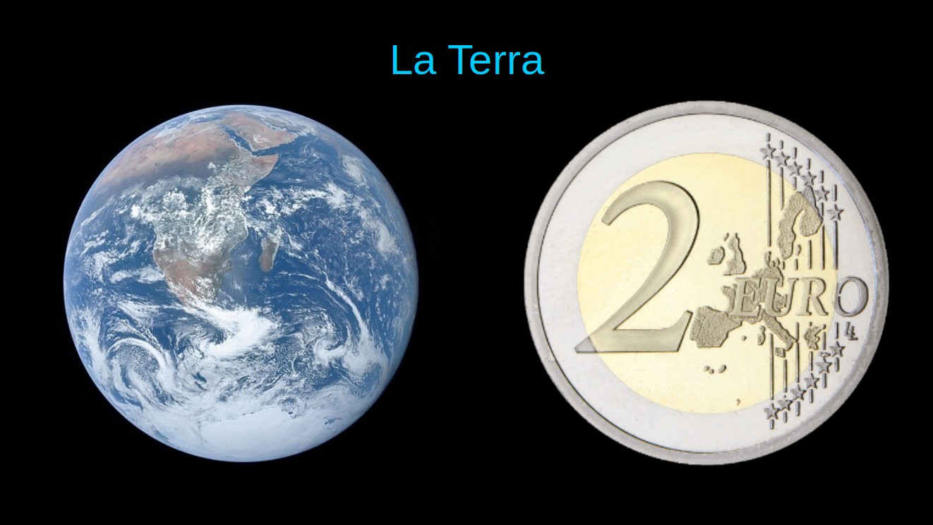 La Terra grande come una moneta da 2€